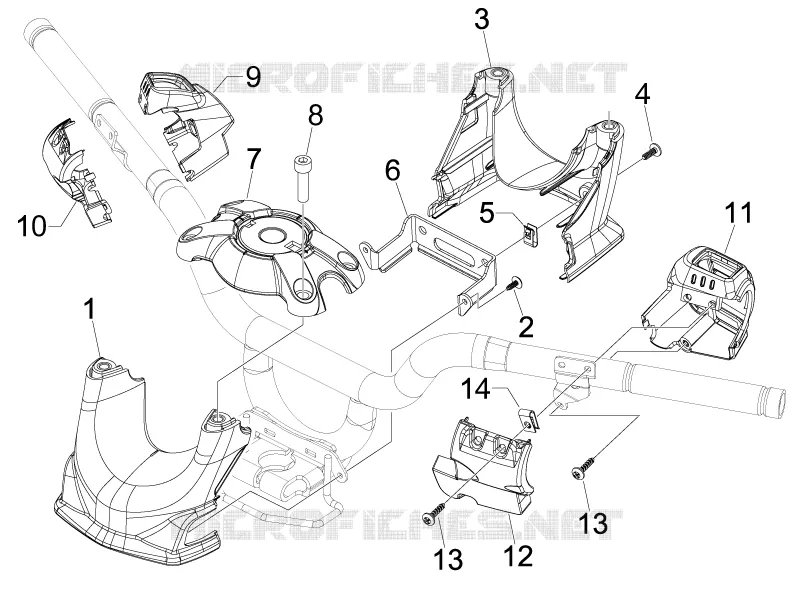 Handlebars coverages