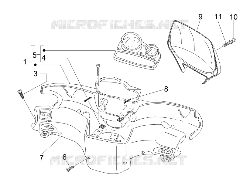 Handlebars coverages