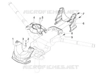 Handlebars coverages