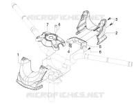 Handlebars coverages