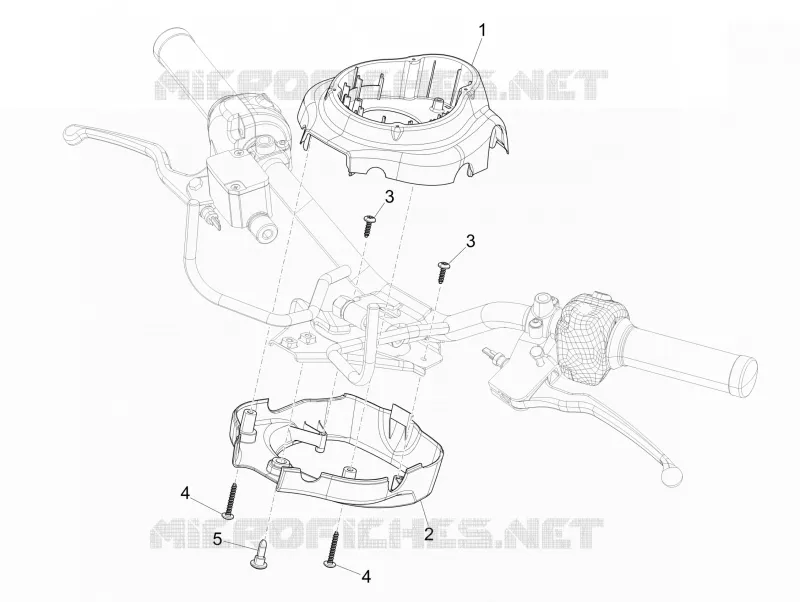 Handlebars coverages