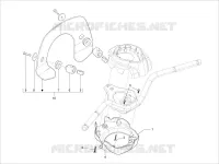 Handlebars coverages