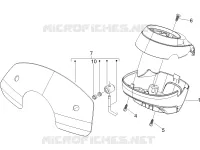 Handlebars coverages