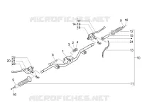 Handlebars - Master cil.