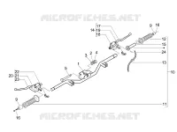 Handlebars - Master cil.