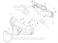 Handlebars coverages