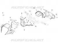 Handlebars coverages
