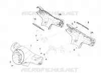Handlebars coverages
