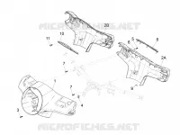 Handlebars coverages