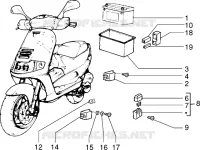 Electrical devices