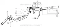 Handlebars component parts