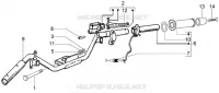 Handlebars component parts