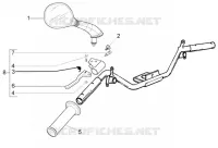 Handlebars component parts