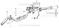 Handlebars component parts