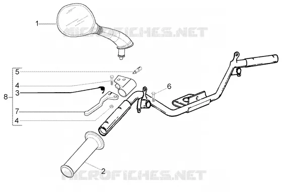 Handlebars component parts