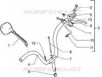 Handlebars component parts