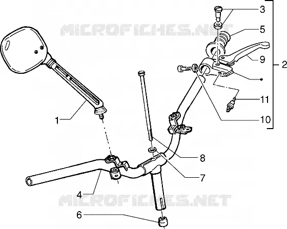Handlebars component parts