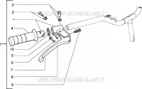 Handlebars component parts