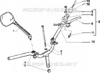 Handlebars component parts