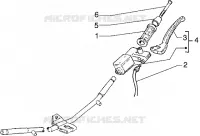 Handlebars component parts