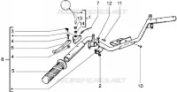 Handlebars component parts