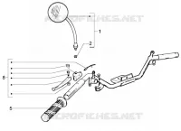 Handlebars component parts