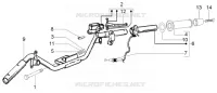 Handlebars component parts