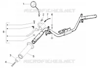 Handlebars component parts