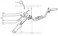 Handlebars component parts