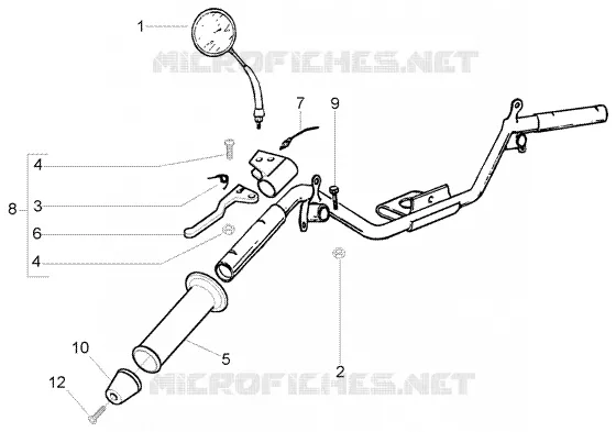 Handlebars component parts