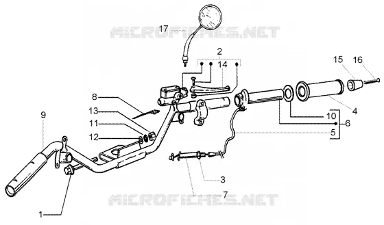 Handlebars component parts