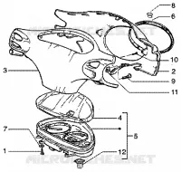 Speedometers kms.-handlebar cover