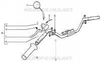Handlebars component parts