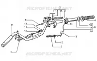Handlebars component parts