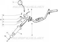 Handlebars component parts