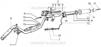 Handlebars component parts
