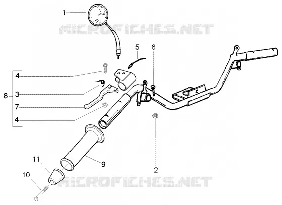 Handlebars component parts