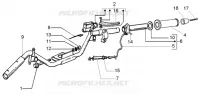 Handlebars component parts
