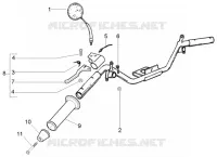 Handlebars component parts
