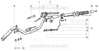 Handlebars component parts