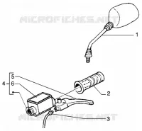 Handlebars component parts