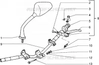 Handlebars component parts