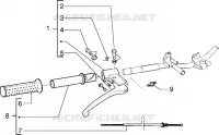 Handlebars component parts