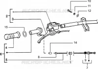 Handlebars component parts