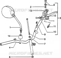 Handlebars component parts