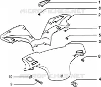 Handlebar covers