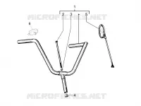 Handlebars