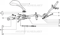 Handlebars component parts