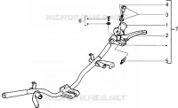 Handlebars component parts