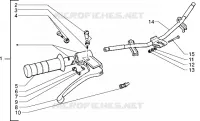 Handlebars component parts